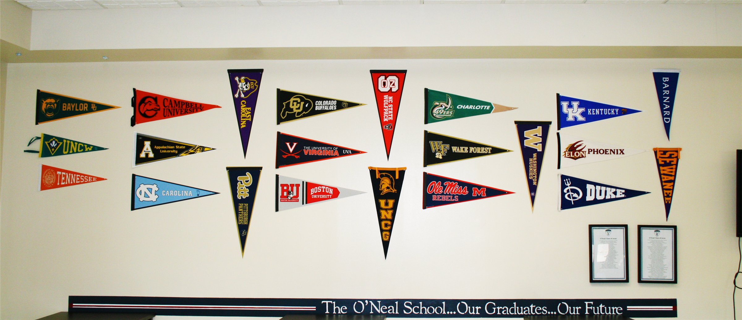Colleges Students are Attending