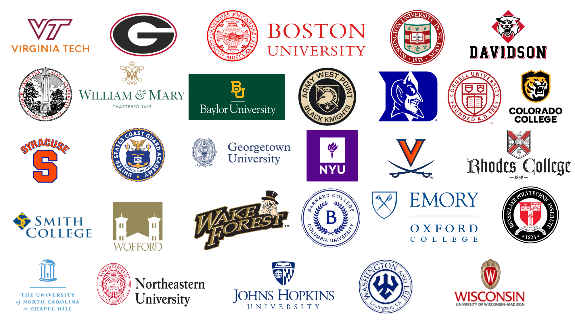 Colleges Students are Attending